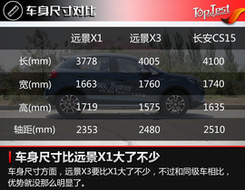 2017款吉利远景X3试驾