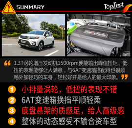 2017款广汽传祺GS3试驾