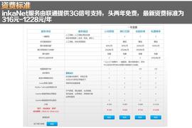 谁更贴心谁更便宜