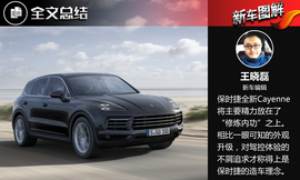 全新保时捷Cayenne官图解析