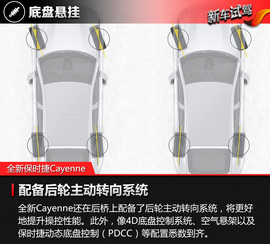 全新保时捷Cayenne官图解析