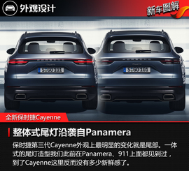 全新保时捷Cayenne官图解析