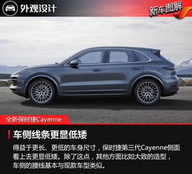 全新保时捷Cayenne官图解析