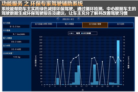 谁更贴心谁更便宜