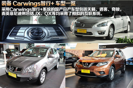 谁更贴心谁更便宜