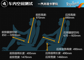 2017款改款卡罗拉1.2T