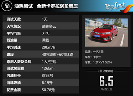 2017款改款卡罗拉1.2T