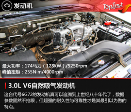 2018款三菱帕杰罗试驾