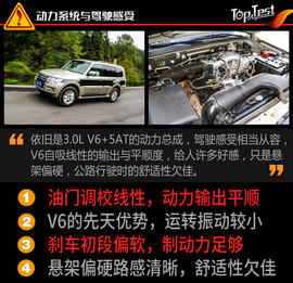 2018款三菱帕杰罗试驾