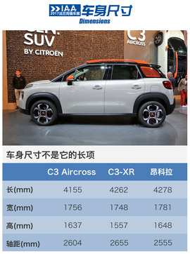 2017法兰克福车展：雪铁龙C3