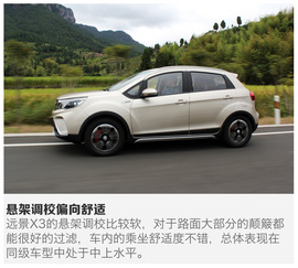 2017款吉利远景X3