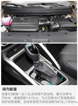 2017款吉利远景X3