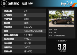 进一步细分市场