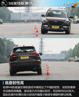 进一步细分市场