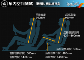 2018款上汽斯柯达明锐旅行版