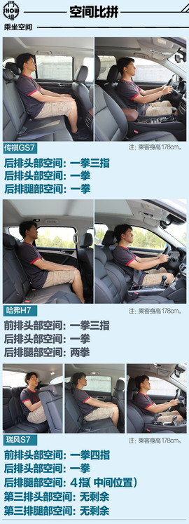 凭什么叫板合资？三款自主高端SUV对比评测