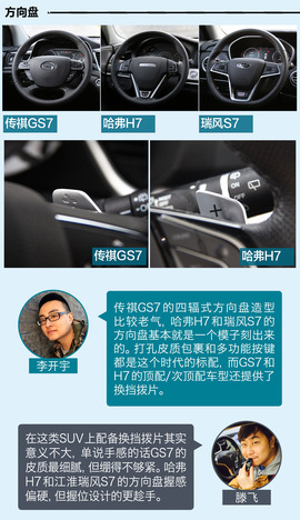 凭什么叫板合资？三款自主高端SUV对比评测