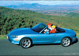 2000款马自达MX-5