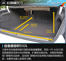 2016款一汽大众CC
