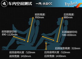 2016款一汽大众CC