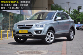 广汽传祺GS5等自主热销SUV