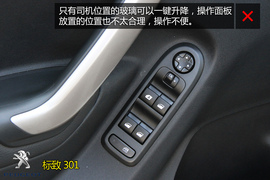 购车必看
