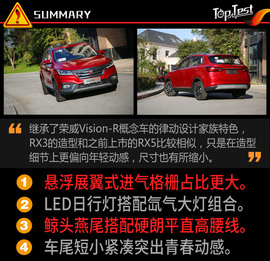 不可小视的三缸SUV