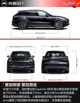 运动与豪华的共鸣