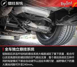 运动与豪华的共鸣