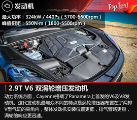 运动与豪华的共鸣