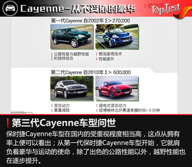 运动与豪华的共鸣