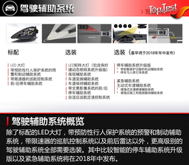 运动与豪华的共鸣