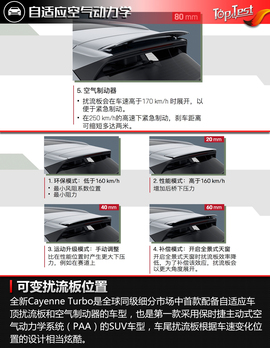 运动与豪华的共鸣