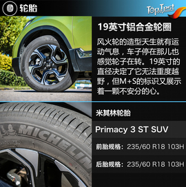 恰到好处的提升