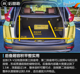 恰到好处的提升