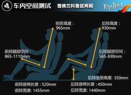 2017款雪佛兰科鲁兹两厢深度测试