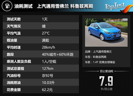 2017款雪佛兰科鲁兹两厢深度测试