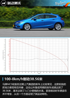 2017款雪佛兰科鲁兹两厢深度测试
