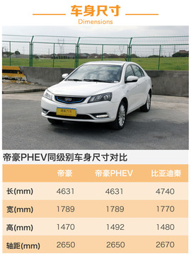 吉利帝豪PHEV