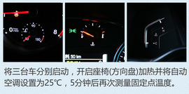 城市SUV如何挑战寒冬？
