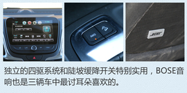 城市SUV如何挑战寒冬？