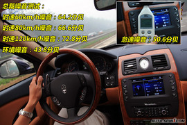 2009款玛莎拉蒂总裁行政版