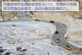 Jeep全系喀纳斯冰雪试驾