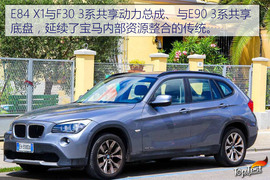 宝马X2葡萄牙试驾