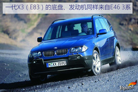 宝马X2葡萄牙试驾