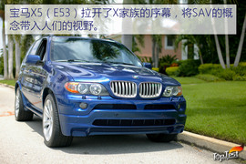 宝马X2葡萄牙试驾