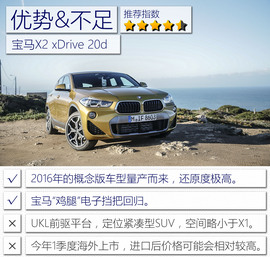 宝马X2葡萄牙试驾