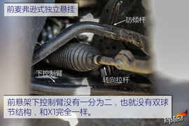 宝马X2葡萄牙试驾