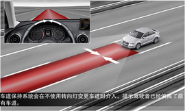 2014款奥迪A3试驾