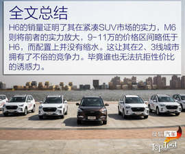 2018款哈弗M6自动挡1.5T+7DCT两驱尊贵型试驾